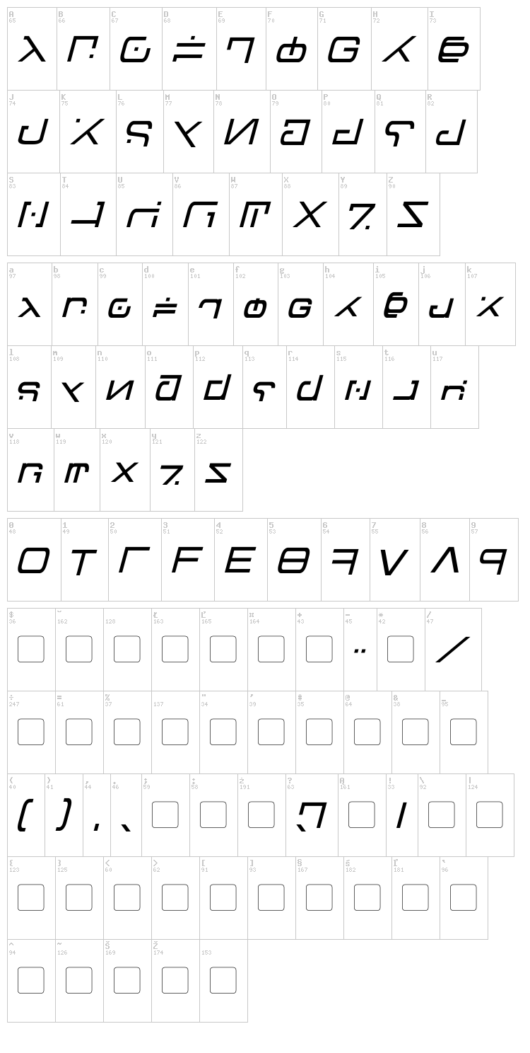 Green Martian font map